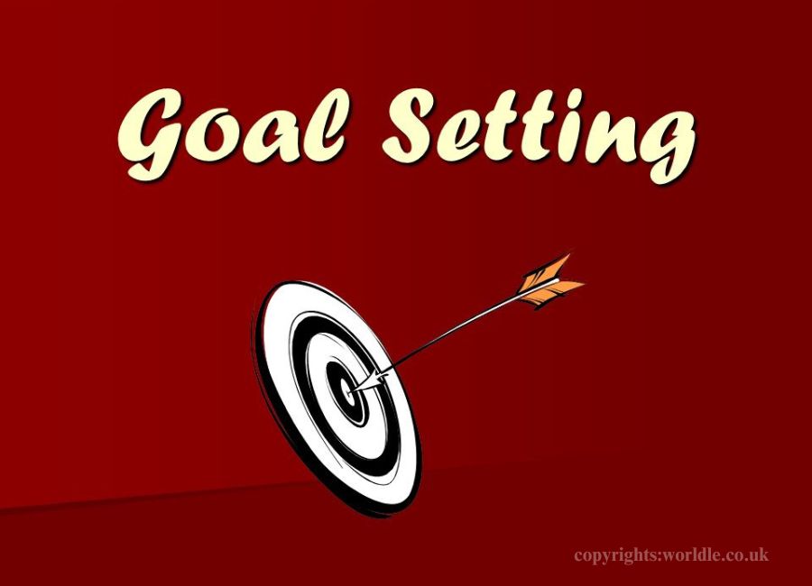 Goal Setting